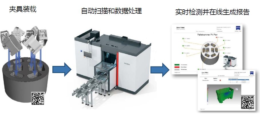 雅安雅安蔡司雅安工业CT